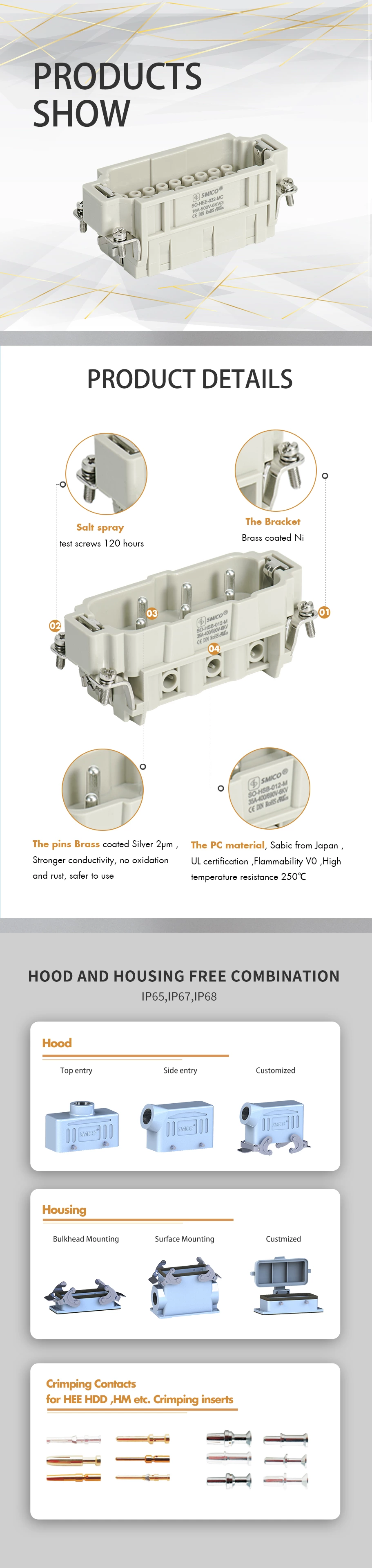 موصل مستطيل عالي التحمل HDC-HEE-032 لأذرع الروبوت